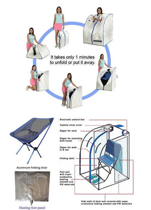 Мини сауна инфракрасная палатка SMT 011