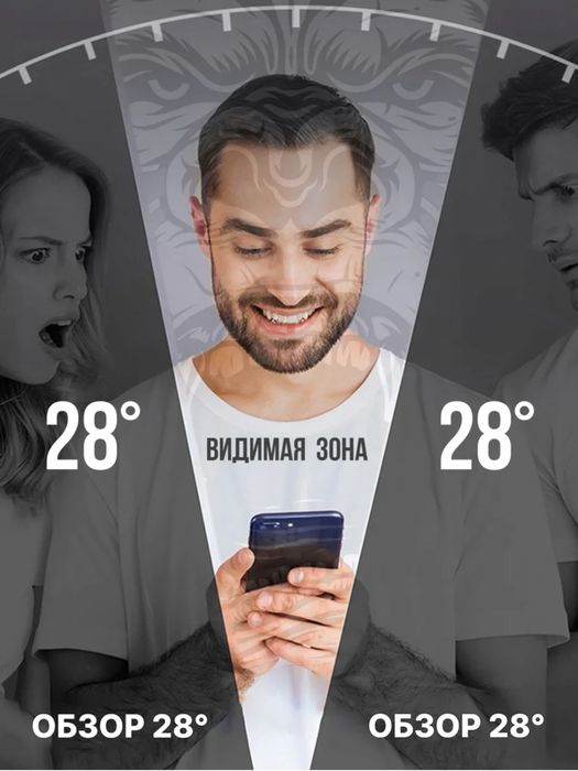 Защитное стекло Iphone 14 Pro антишпион