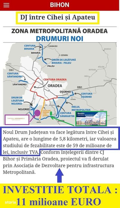 Teren Cihei Sanmartin in Cartierul Grigorescu 2 Oradea str Progresului