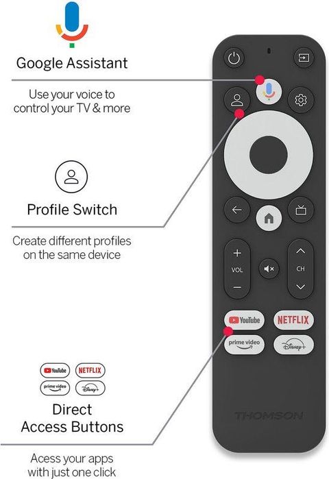 TV/ Dispozitiv Thompson 4K imagine clara, preț foarte bun