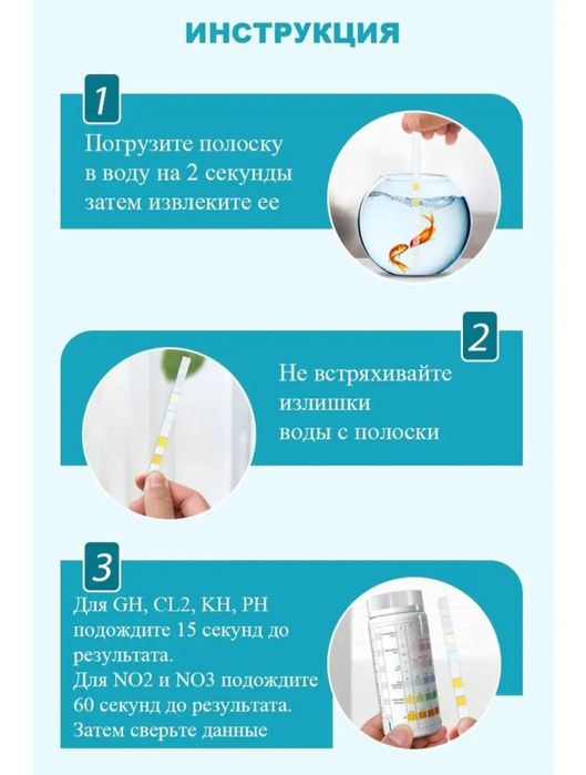 Тесты для аквариумной воды