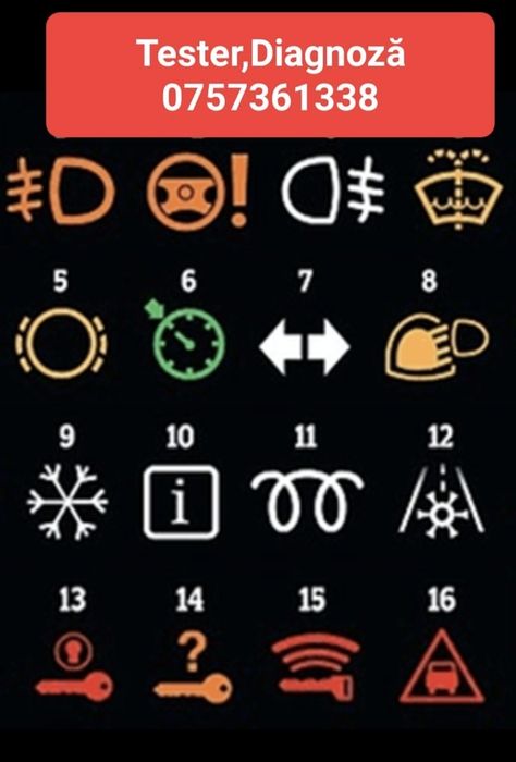 Testere diagnoza reparati electricitate auto stage 1,remapare egr,dpff