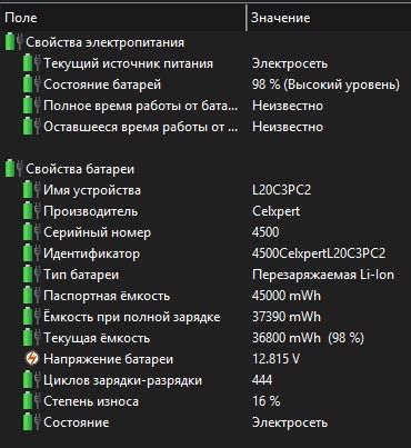 Lenovo Ideapad Gaming 3