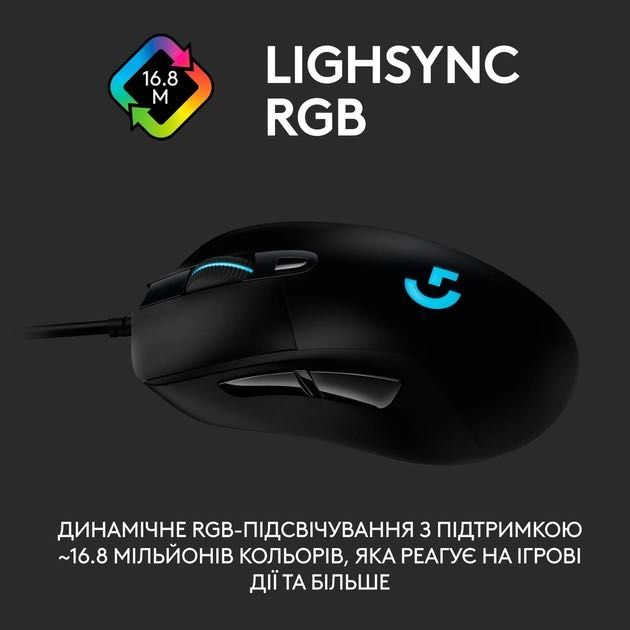 Игровая мышь Logitech G403 Hero