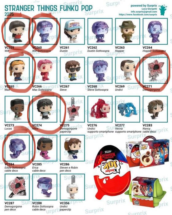 Обмен фигурок осд