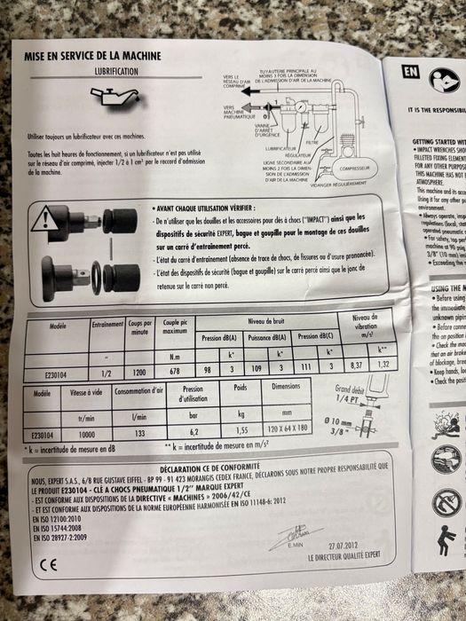 Гайковерт Expert 1/2"