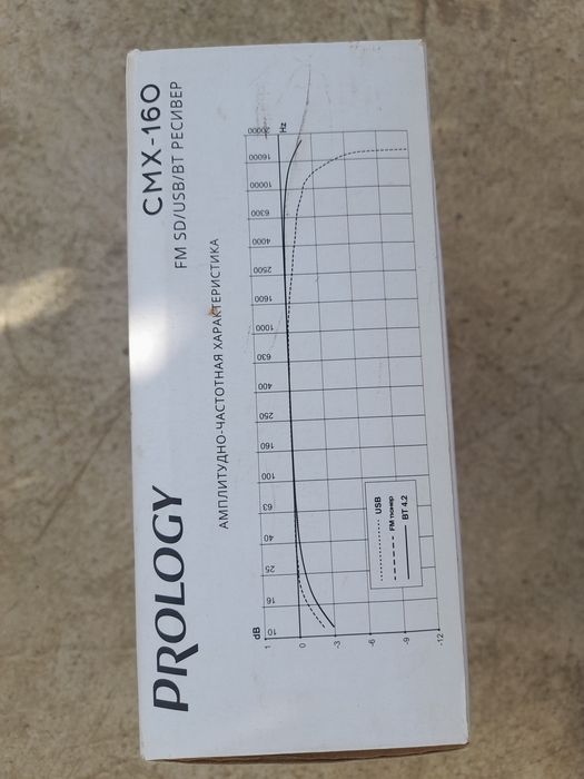 Автомагнитола PROLOGY CMX-160(НОВАЯ)