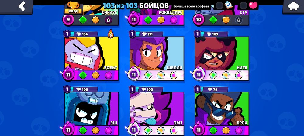 Продам бс акк 110кубок