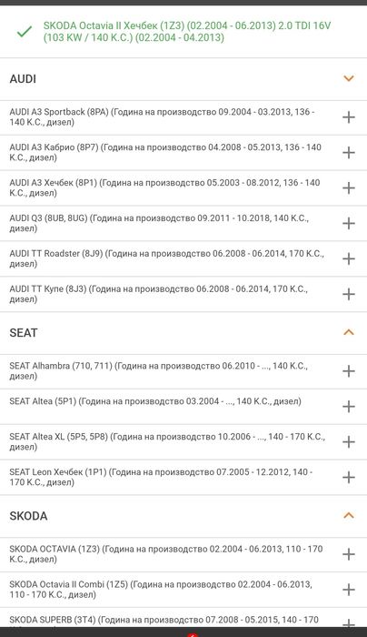 Съединител LUK за 2.0 TDI VAG. BKD, CFHC...