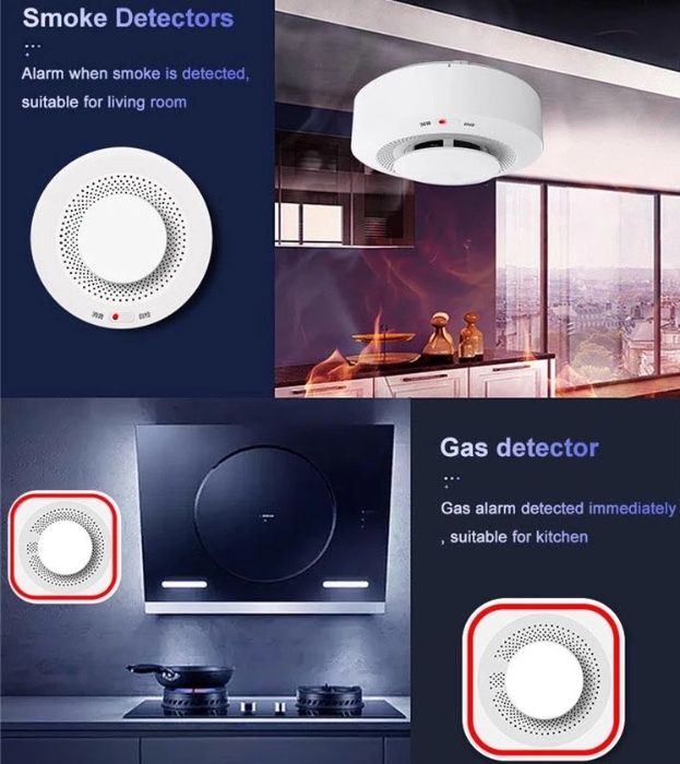 Aларма за дома Безжична Алармена система СОТ охранителна с TUYA SMART