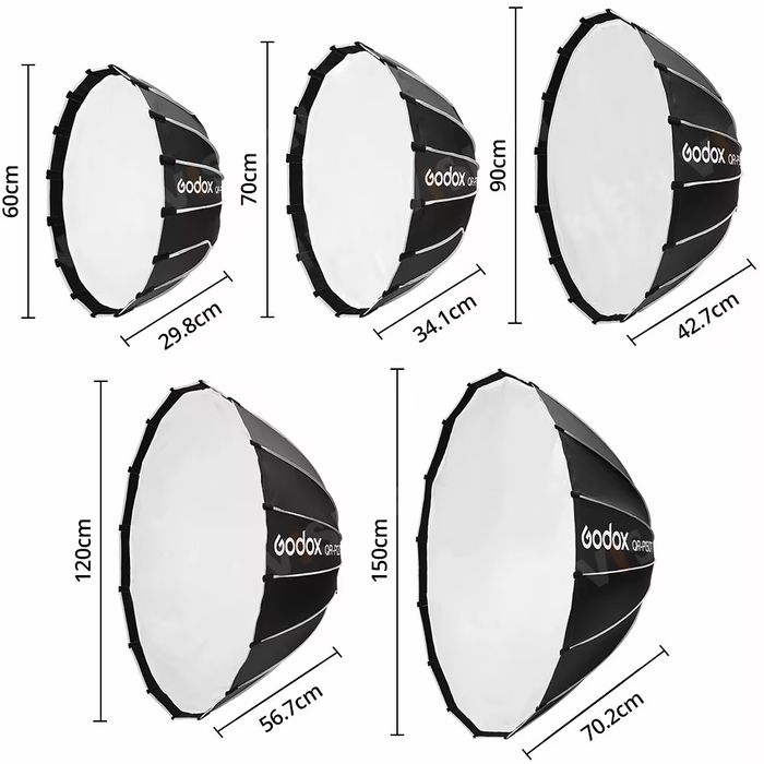 Godox Parabolic Softbox QR-P90T Софтбокс