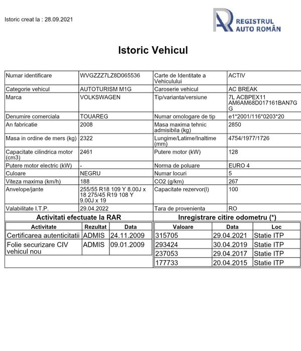 Vând Touareg R5 2.5