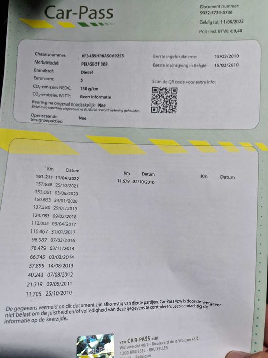 Peugeot 308 CC,cabrio,Alb Perlat