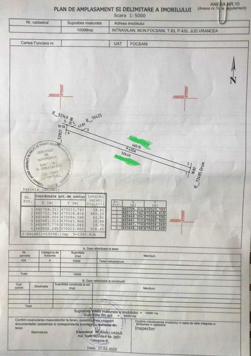 teren intravilan Focsani - 2000 mp