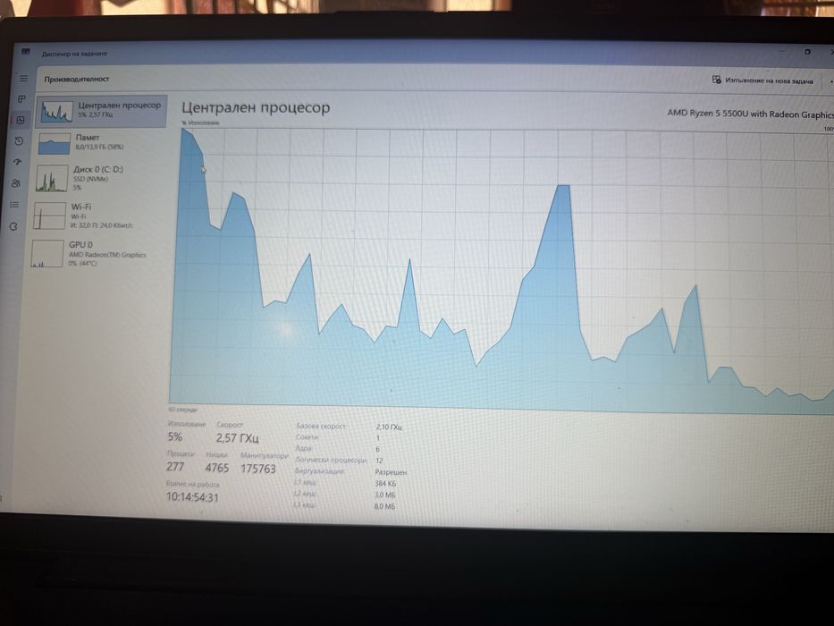 Лаптоп Lenovo V15