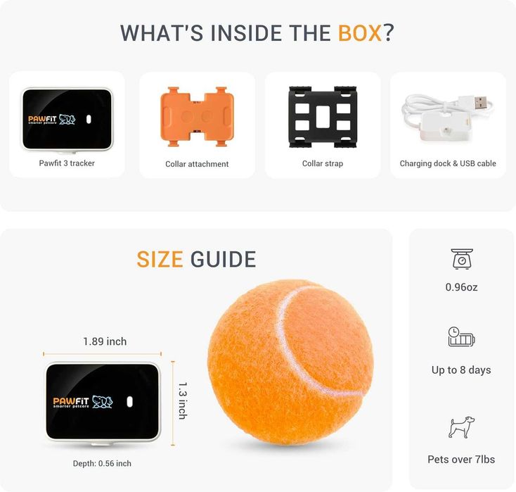 GPS Pawfit 3 pentru caini si pisici