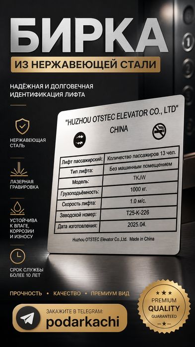 Уникальные именные подарки
