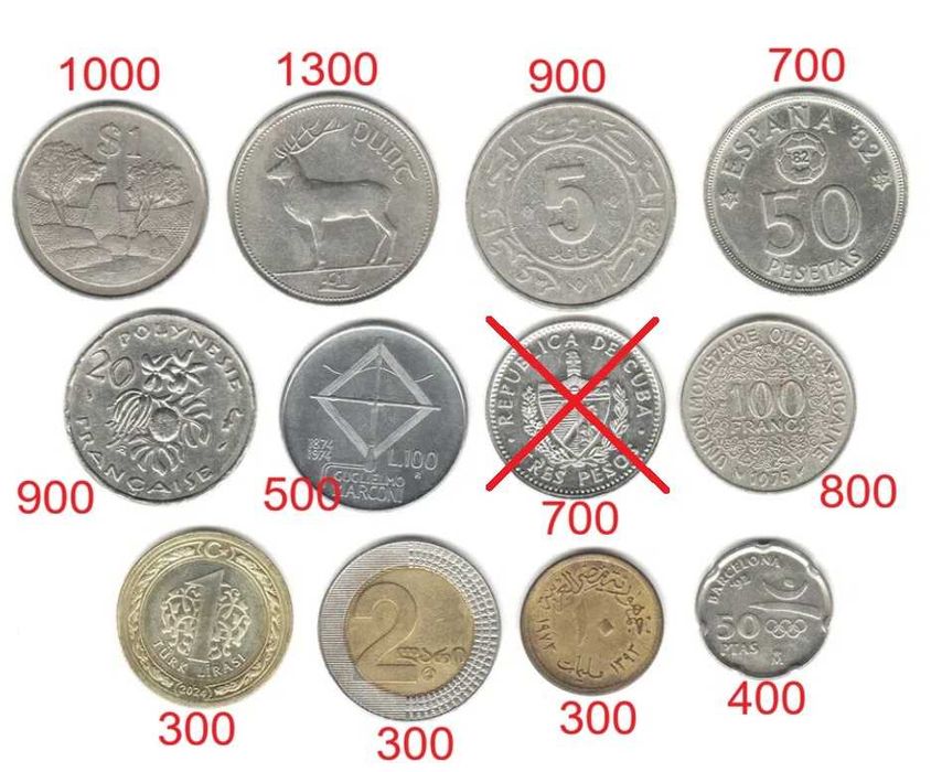 Монеты разных стран