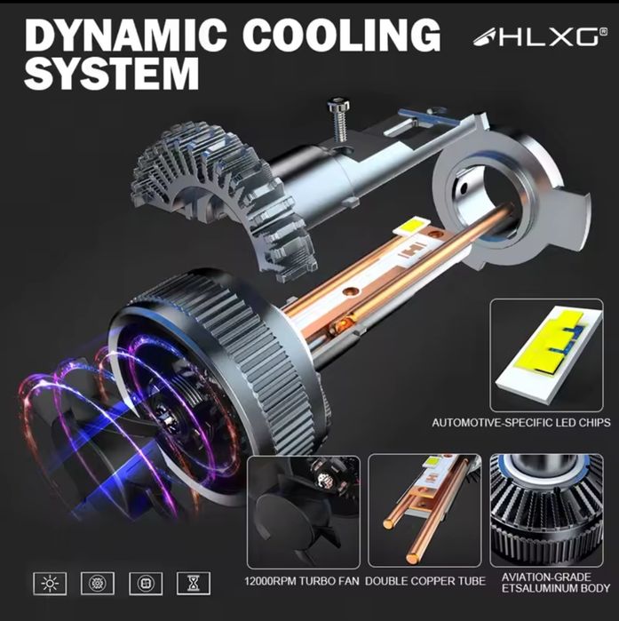 Лед крушки , Led , hir2, 9012