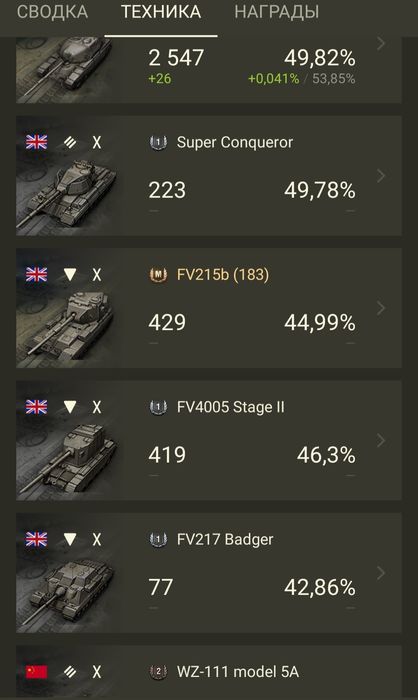 Игровой аккаунт кортошки