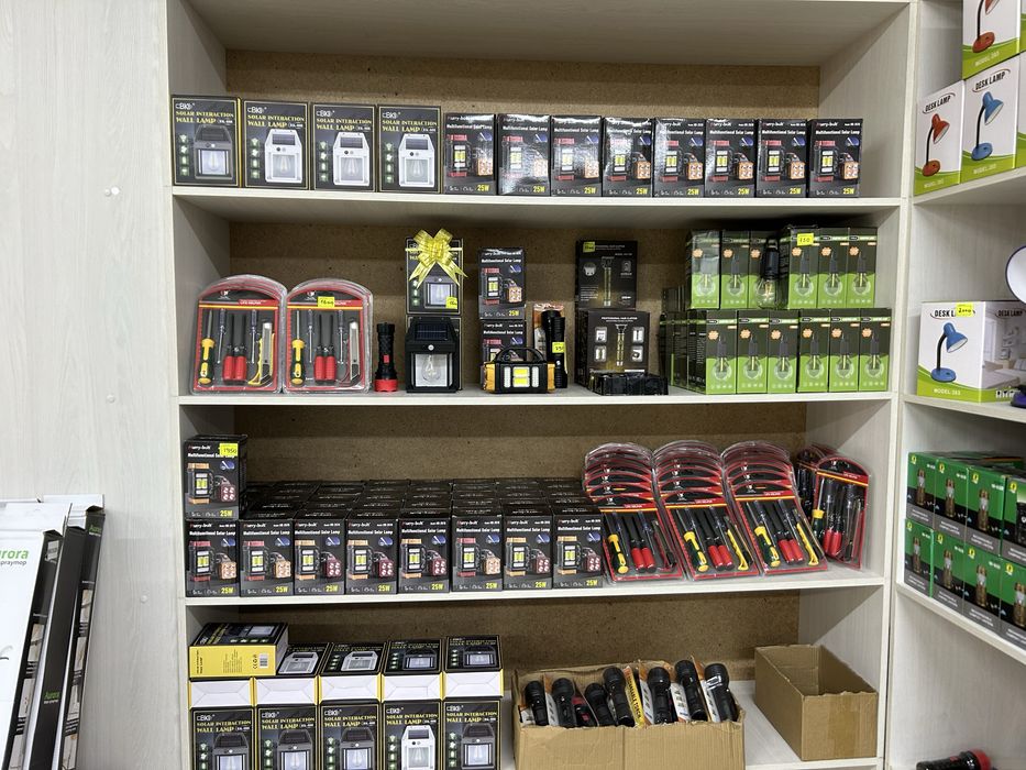 Продажа прибыльный биснес