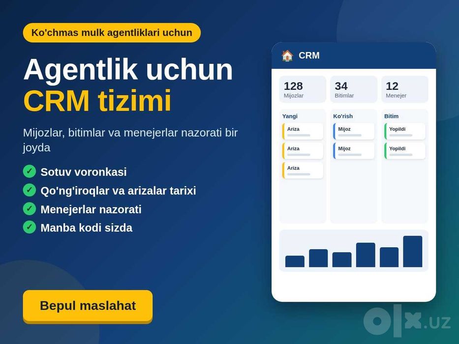 Ko'chmas mulk agentliklari uchun mijozlar bazasi CRM tizimi