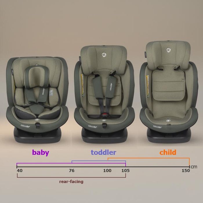Scaun auto iSize Premium, rotativ iSize 40-150 cm Coccolle Mydo Moss g