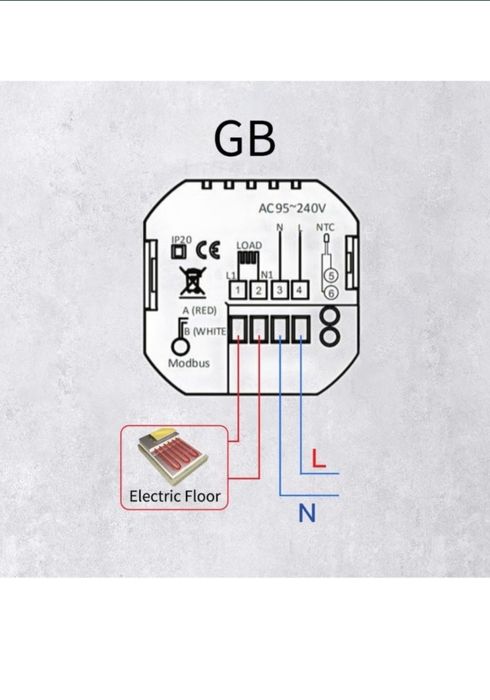 Termostate wifi, tuya, Moes încălzire electrică pardoseala