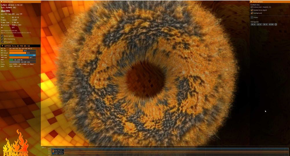 Sapphire Pulse RX 7900 GRE 16GB