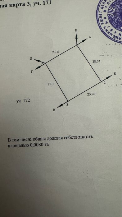 Продается дача Федоровка остановка Наука