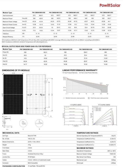 Panou Solar Fotovoltaic 600W  TOPCon NType nu Jinco, Canadian Solar,