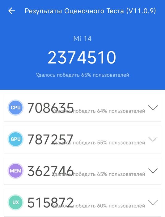 Xiaomi 14 512гб с дефектами