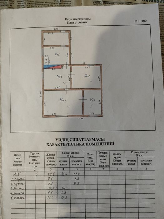 Продам дом в Калбатау