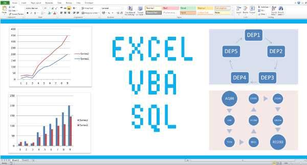 Excel solutii automate, proiecte VBA SQL baze date, analiza date