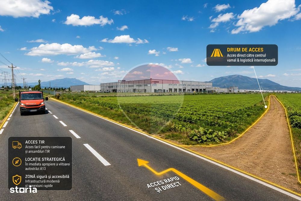 Teren 89,829 Mp De Inchiriat | Ghimbav – Aeroport Brasov