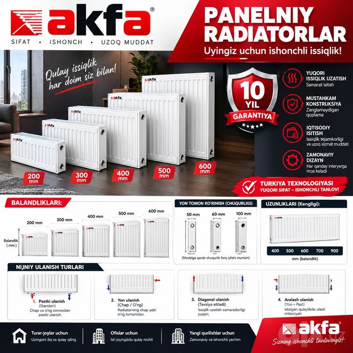 Panelniy Akfa Панельные Радиаторы