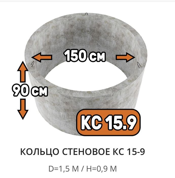 Кольца ЖБИ по госту оптом и в розницу