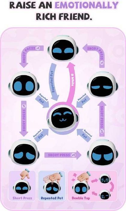 Eiliko AI Charm Bot — мини-робот-брелок с эмоциями
