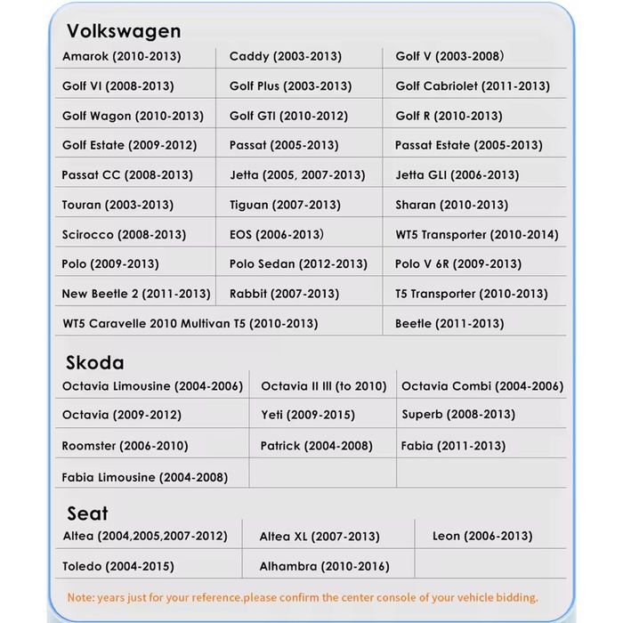 Navigatie Multimedia 2GB Carplay Android Volkswagen Passat CC Golf VW