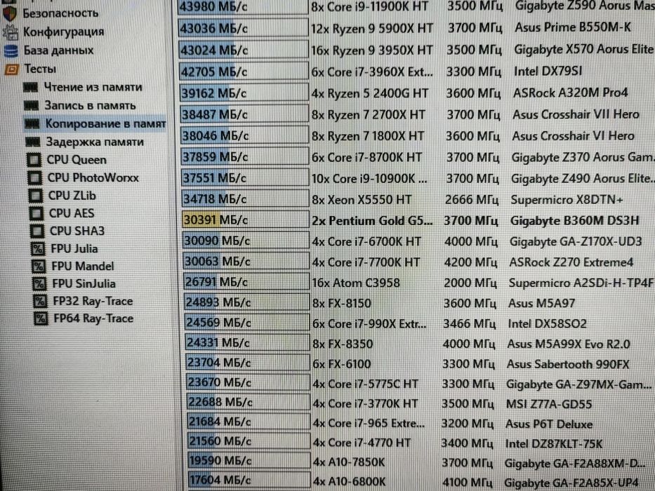 Продается Системный блок