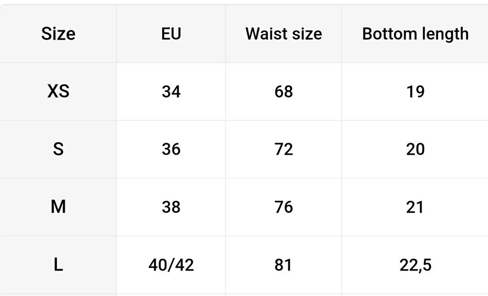 Чисто ново долнище на бански