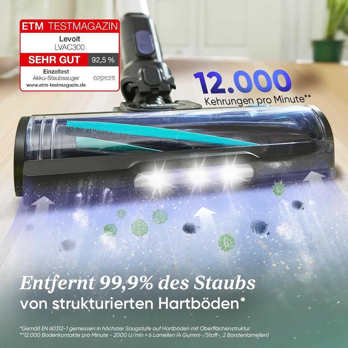 Вертикална прахосмукачка Levoit LVAC-300DE, За Домашни Любимци