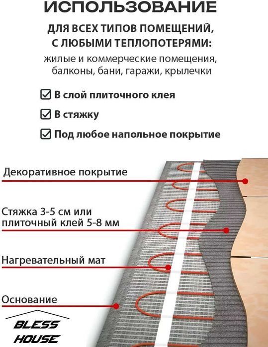 Электрический теплый пол 1м2