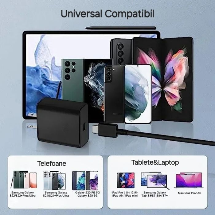 Cablu Încărcare+Date Usb/UsbC. Super Fast-Charge. 1Gb/30sec. Adaptiv.