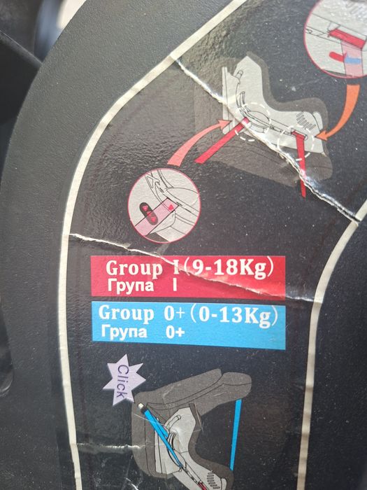 Автокресло до 18кг, до 5,6лет