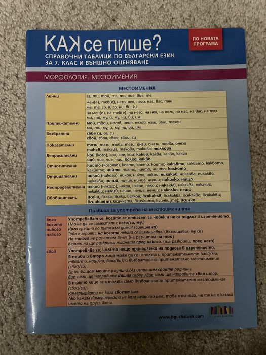Помагала за подготовка за матурите в 7 клас математика и български
