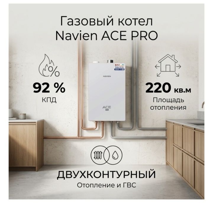 Газовый котел для частного дома