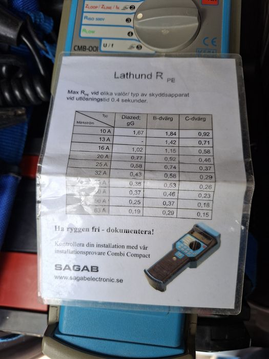 Tester electricieni profesional
