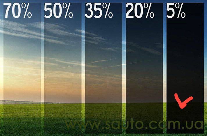 Тонировка окон офис и дамов