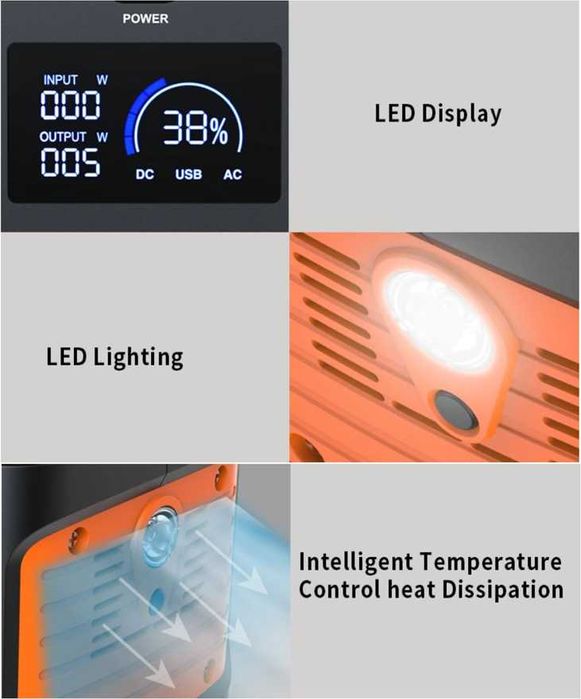 800VA Инверторна банка за ток 230V  с литиево-йонен акумулатор 38.4 AH